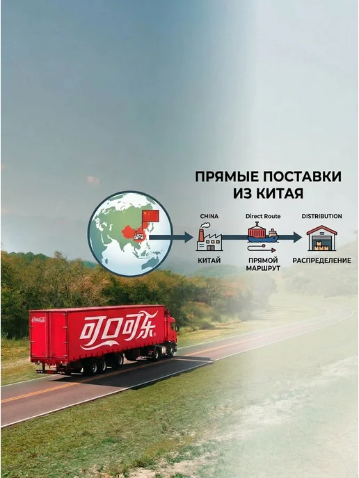 Кока кола 12шт х 330 мл Ж Б (Китай), 12 шт, 330 мл, фото 6