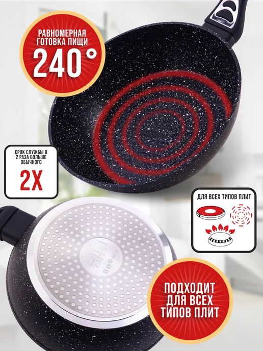 Сковорода - фото 4