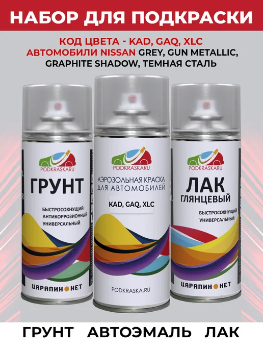 PODKRASKA.RU Набор для покраски авто Nissan серый KAD - DARK GREY, серый