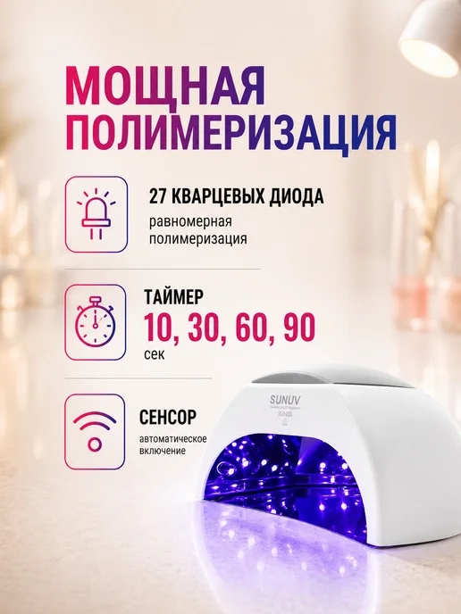 SUNUV Лампа для маникюра профессиональная SUN 2S оригинал, серый, фото 3