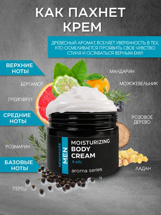 NEROMARE Крем для лица тела и рук для мужчин, 200 мл, фото 2