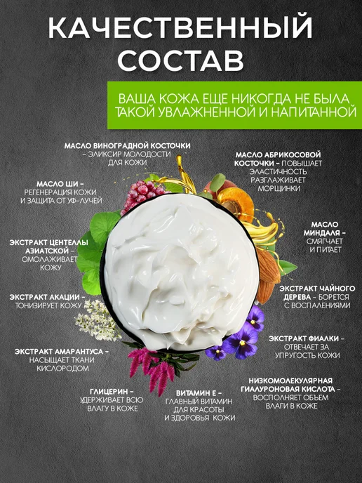 NEROMARE Крем для лица тела и рук для мужчин, 200 мл, фото 3