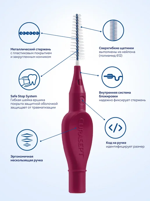 CURASEPT Межзубные ершики PROXI Treatment T13 Cone d 1,3 бордовые 6шт, 6 шт, фото 2