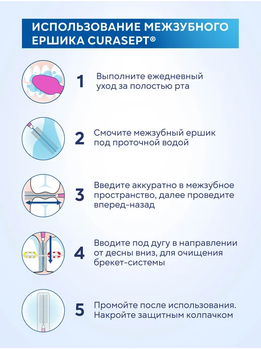 CURASEPT Межзубные ершики PROXI Treatment T13 Cone d 1,3 бордовые 6шт, 6 шт, фото 5