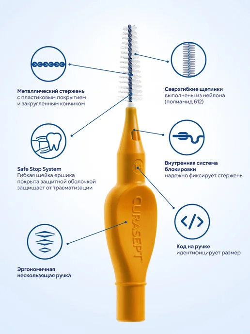 CURASEPT Межзубные ершики PROXI Treatment T14 Cone d 1,4 золотые 6 шт, 6 шт, фото 2
