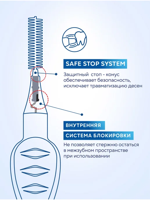 CURASEPT Межзубные ершики PROXI Treatment T14 Cone d 1,4 золотые 6 шт, 6 шт, фото 3