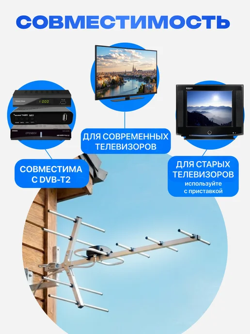 RadTVR Цифровая антенна для телевизора уличная RadTVR-11 DVB-T2, вариант, фото 2