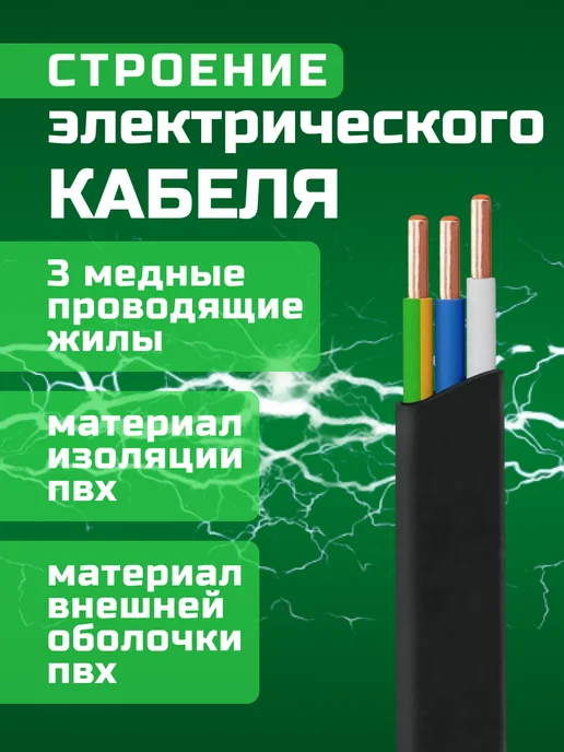 Кабель силовой 3х1.5 50 м ВВГ-ПНГ(A)-LS, 3x1.5, 50 м, фото 2