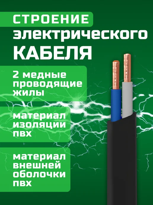 Кабель силовой 2х1.5 100 м ВВГ-ПНГ(A)-LS, 2x1.5, 100 м, фото 2