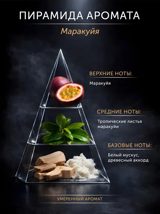 AromaNeo Пахучка в машину, вариант, фото 2