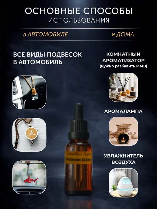 AromaNeo Пахучка в машину, вариант, фото 3