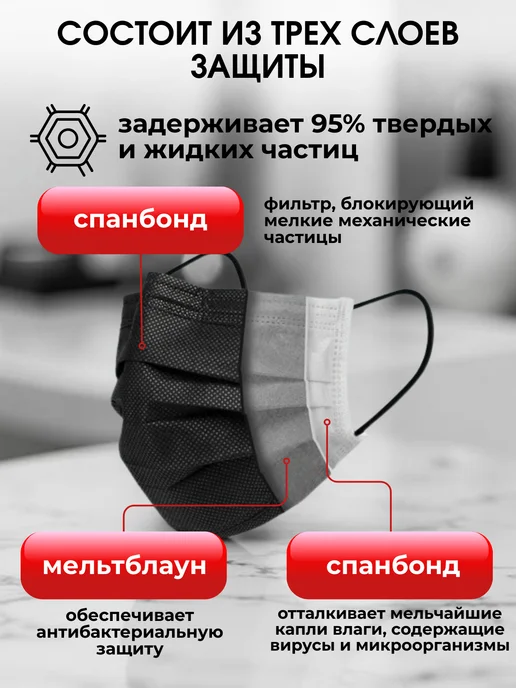 Клевер-Про Маски медицинские (гигиенические) одноразовые, черный, фото 2