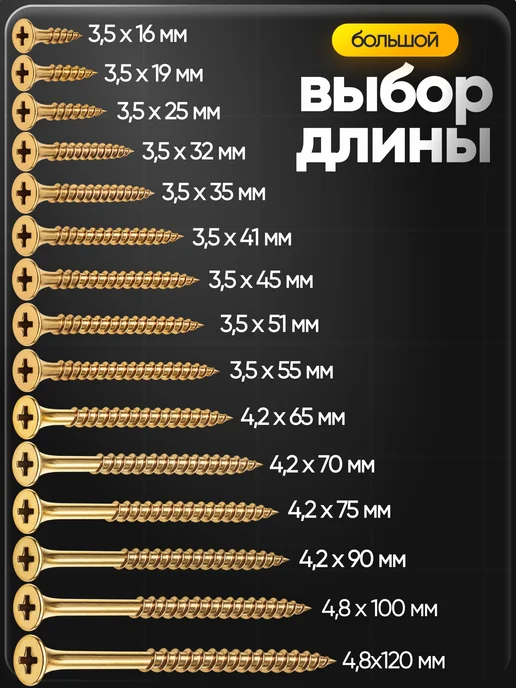 Саморезы Саморез по дереву и гипсокартону желтые шурупы, желтый, фото 2