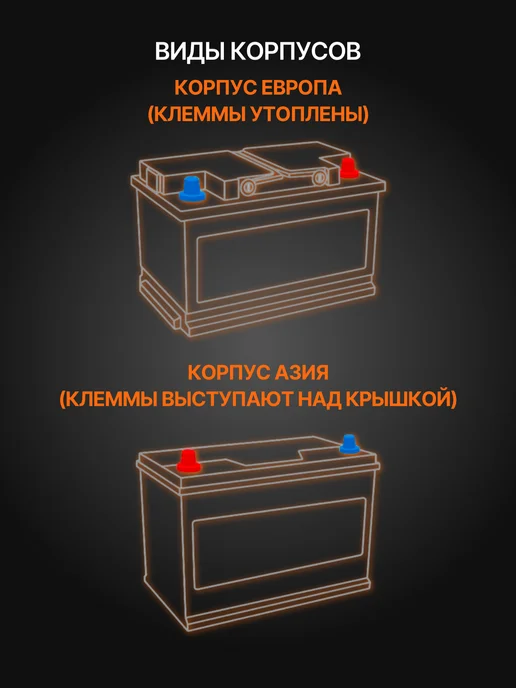 RDrive Аккумулятор для мототехники 6,5Ач 95А, Обратная полярность, вариант, фото 5
