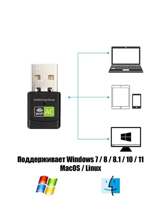 CPE WiFi адаптер для ПК и ноутбука USB до 600 Мбит с, вариант, фото 5