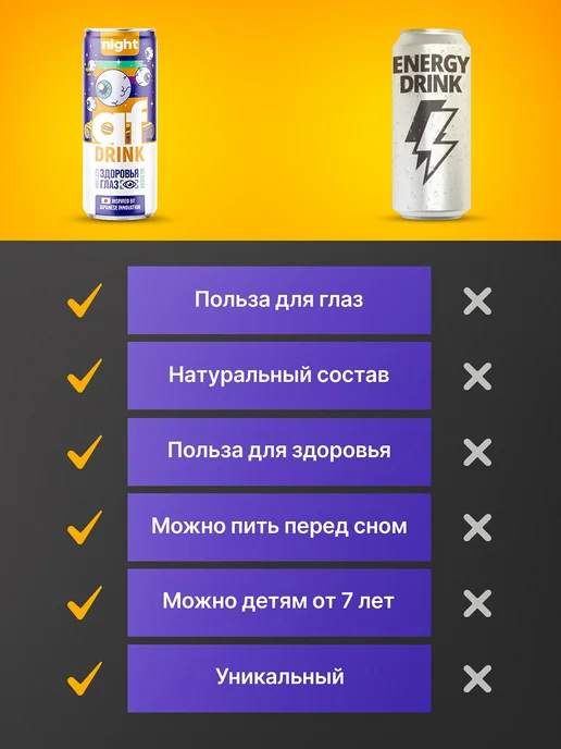 Afdrink ЗОЖ Газировка без сахара и калорий с успокаивающим эффектом, 330 мл, 12 шт, фото 7