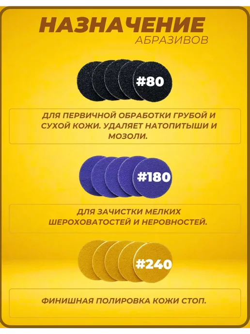 Смарт диск набор для педикюра 20 мм, вариант, фото 5