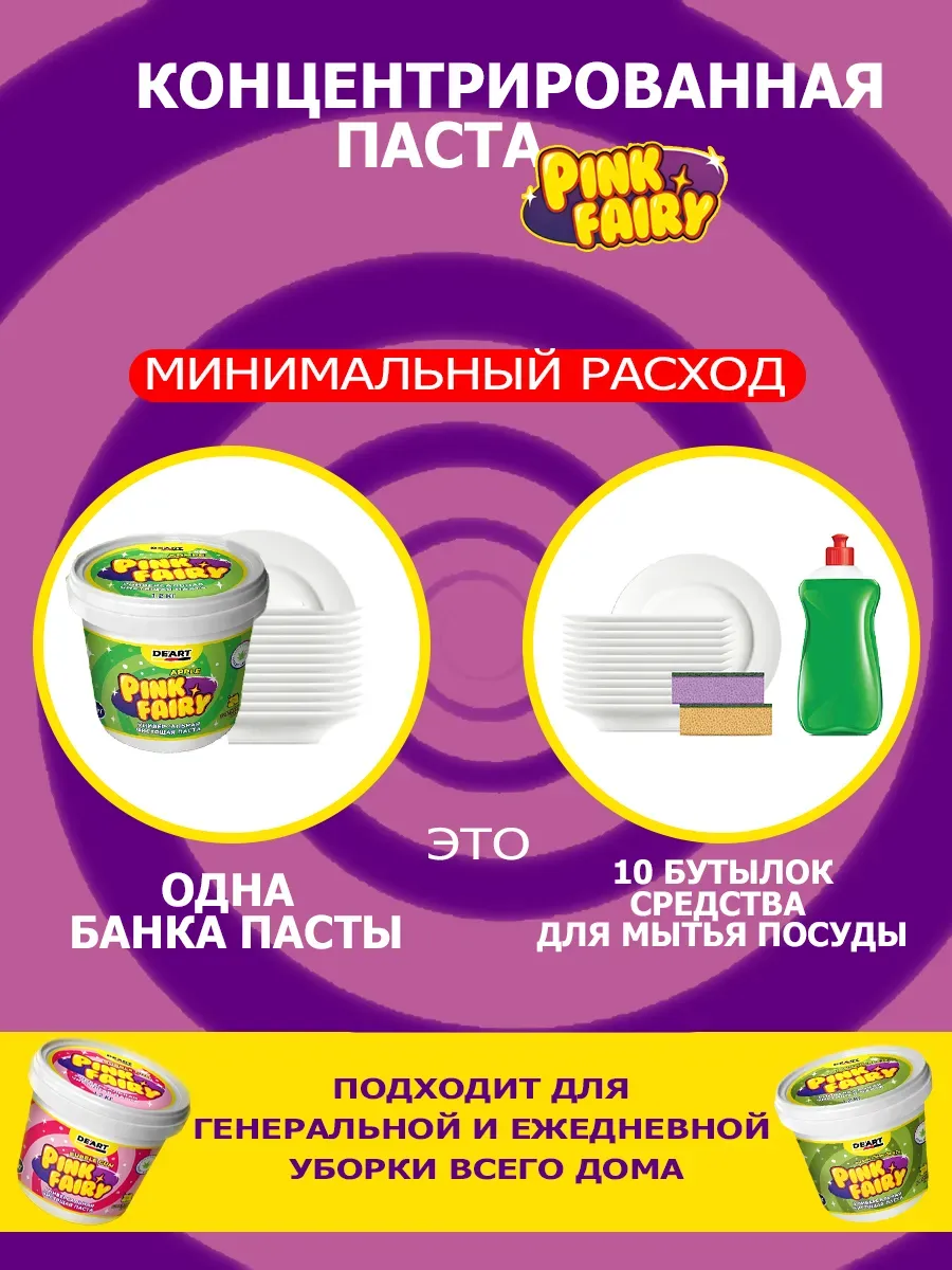 Очищающая паста розовая средство Pink Fairy для рук фото 9