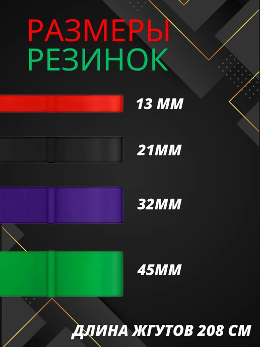 Fitness House Резинки для фитнеса набор, черный, фото 2