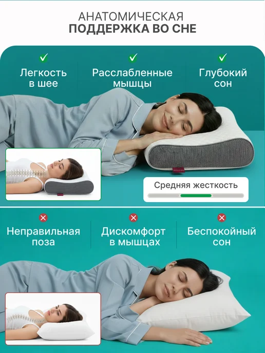Galtex Подушка ортопедическая, белый, фото 2