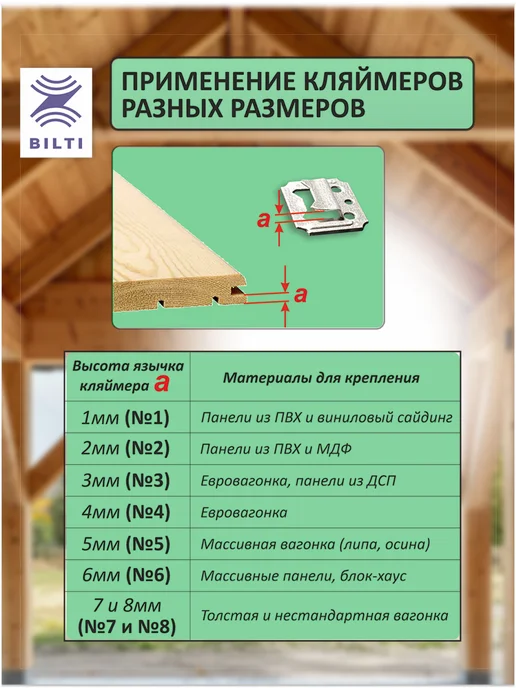 Bilti Кляймер №1 (1 уп. 100 шт.), 100 штук, вариант, фото 4