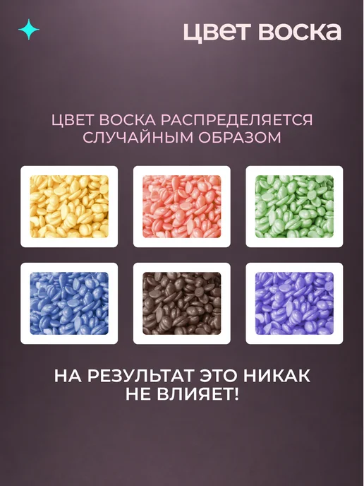 LUM AUS Воскоплав для депиляции с чашей набор, вариант, фото 7