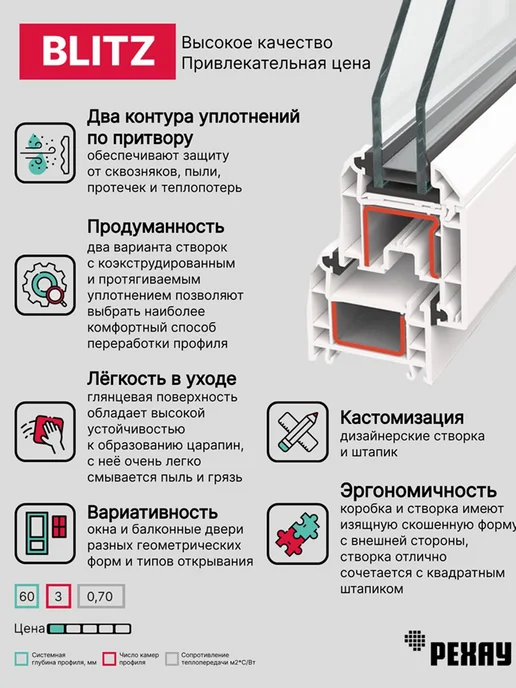РЕХАУ Окно ПВХ BLITZ 900х600 мм (ВхШ) белое, 1-кам, глухое, 650x600 мм, фото 4