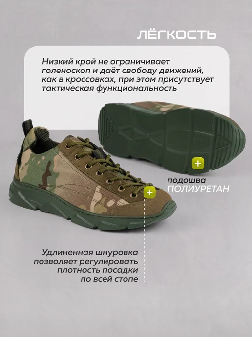 Берцы ГРОМ Ботинки тактические облегченные текстильные, зеленый, фото 2