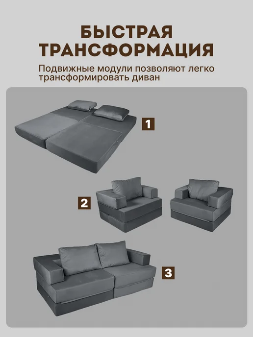 DivanEasy Бескаркасный диван-кровать MONIKA 196х200 велюр темно-серый, 196x200, темно серый, фото 3