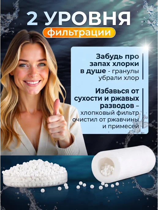 wf2025 Фильтр для душа от хлора и ржавчины, вариант, фото 2