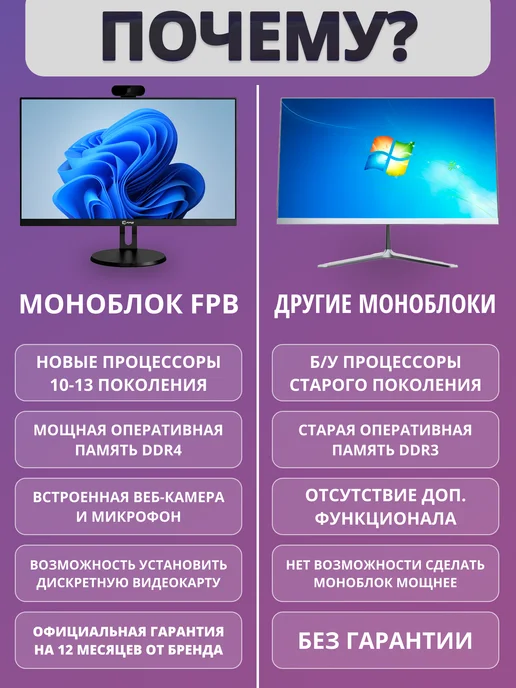 FPB Моноблок Curved C27D 27" i3 - 12100 8GB 256GB, 8 ГБ, 256 ГБ, фото 5