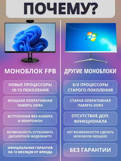 FPB Моноблок для работы Curved D270 27" i3 - 12100 8GB 256GB, 8 ГБ, 256 ГБ, фото 5