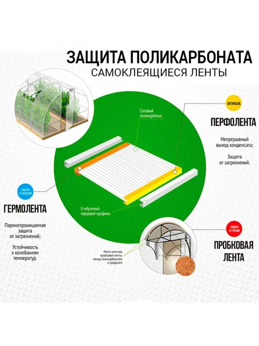 Теплайнер Лента герметизирующая для поликарбоната 25мм*25метров - 3 шт, 25 м, 3 шт, фото 7