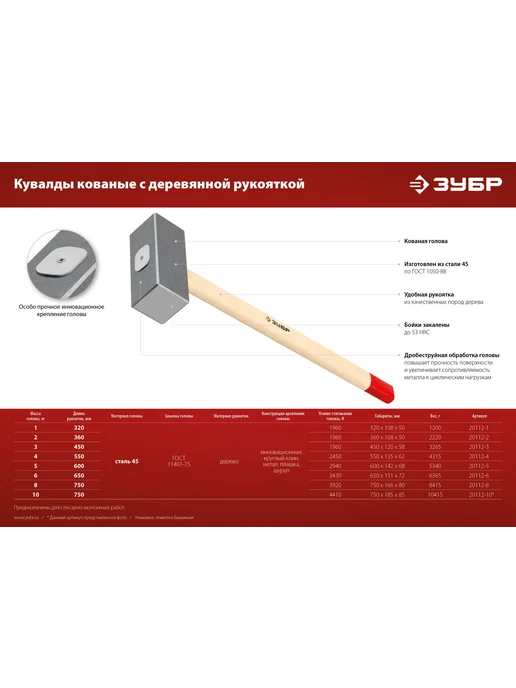 ЗУБР Кованая кувалда с деревянной рукояткой, 4 кг, фото 5