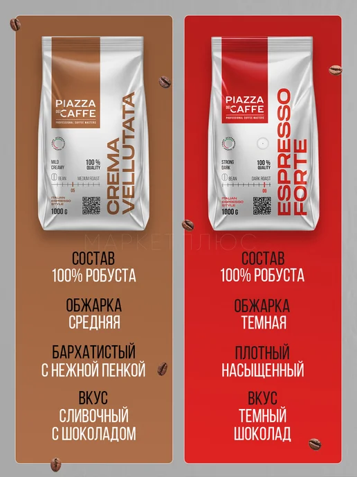 Piazza del caffe Кофе в зернах Gusto Classico 1 кг, 1 кг, фото 5