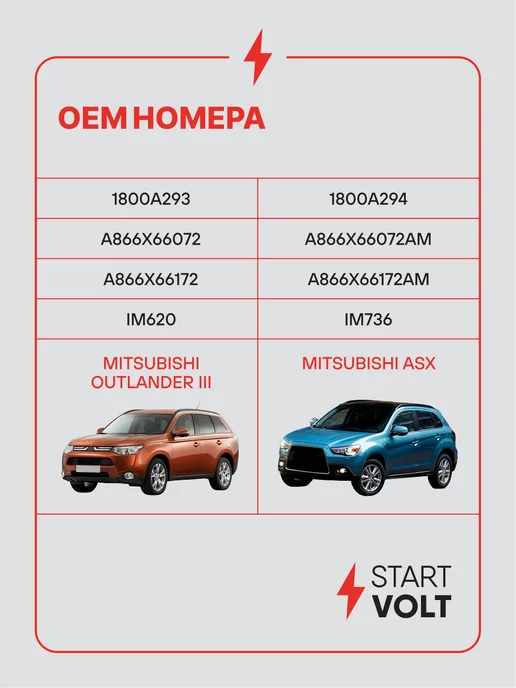 STARTVOLT Регулятор напряжения генератора Mitsubishi Outlander III ASX, вариант, фото 2