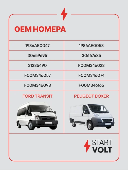 STARTVOLT Регулятор напряжения ген Ford Transit PSA Boxer Jumper, вариант, фото 2