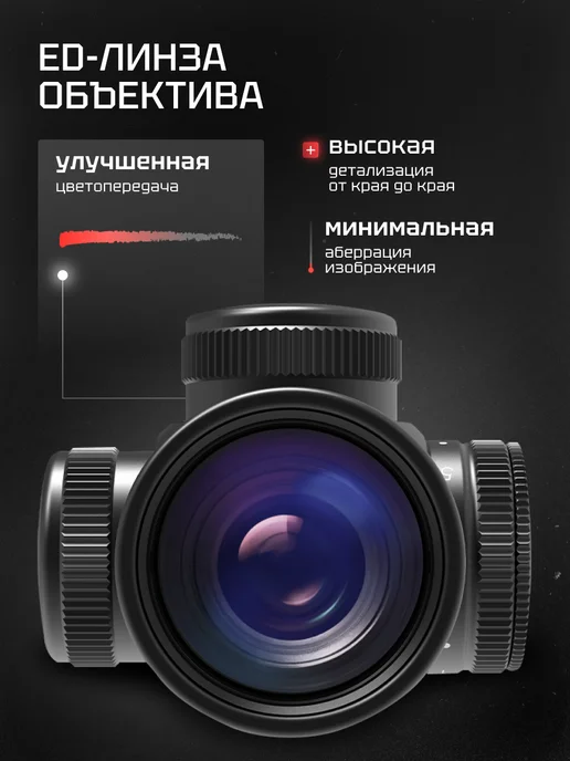 MewLite Оптический прицел 2-12x50, SFP, 30 mm, IR, Fiber, 42031, 212x50, фото 3