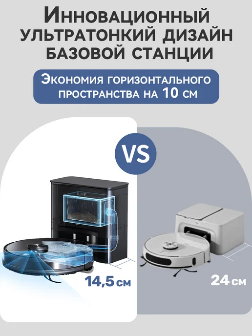 iLife Робот пылесос со станцией самоочистки с алисой A30 Pro, 5кПа, черный, фото 4