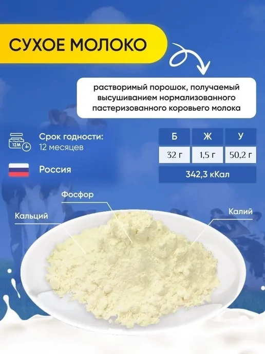 Здоровая Семья от А до Я Молоко сухое обезжиренное 0,5-1,5% ГОСТ, 400 г, 2 кг, фото 2