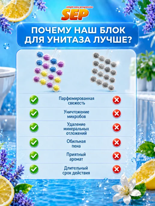 SEP Таблетки для унитаза чистящие Цитрусовая волна 10 шт*16гр, 6 шт, фото 6