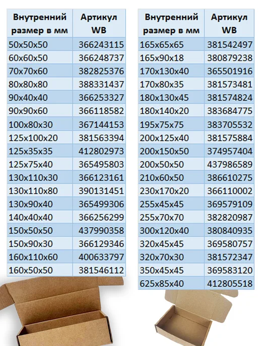 24Коробки Коробки самосборные картонные 14х6х6 см, 50 шт, 130x110x30, фото 5