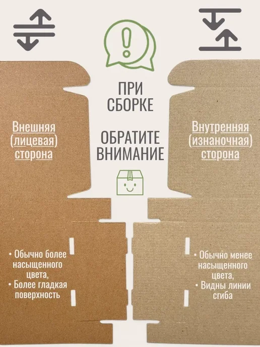 24Коробки Коробки самосборные 15х9х3 см, 100 штук, 9x3 см, фото 4