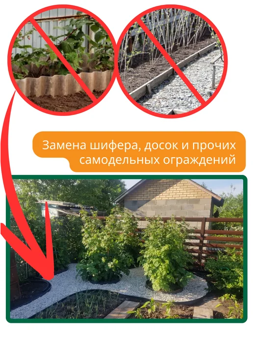 Standartpark Бордюрная лента садовая Канта Garden (Гарден), h 33 см, черный, фото 2