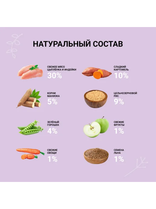 Сухой корм Ownat Sterilized Ultra для собак, средние, 3 кг, фото 7