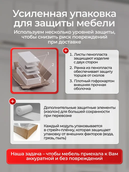 Сурская мебель Фасад кухонный для шкафов мебельный 31,5x1,6x35,8 см Прага, 57.3x1.6x35.8 см, фото 8