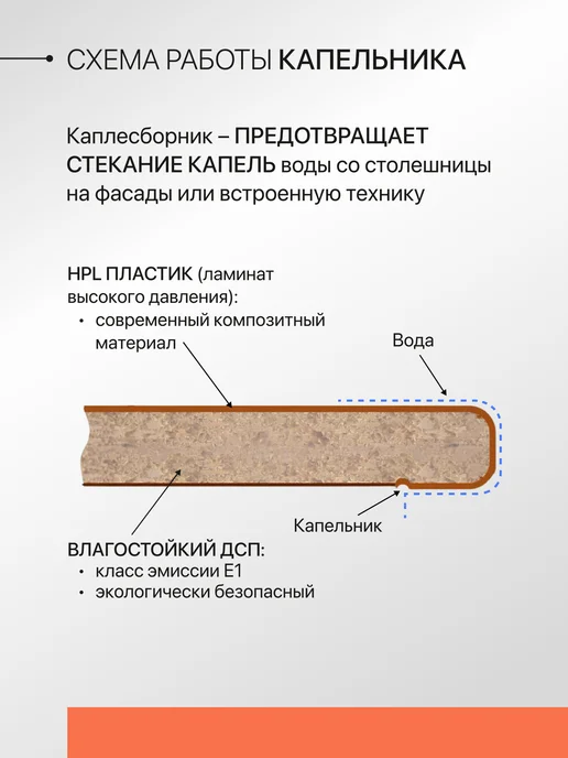 Сурская мебель Столешница для кухни для стола 1000х600х28 мм Дуб Вотан, 600x28 мм, фото 4