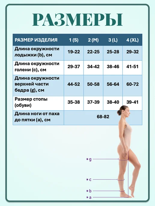 Интекс Антиэмболические чулки 2 класс XL, белый, фото 4