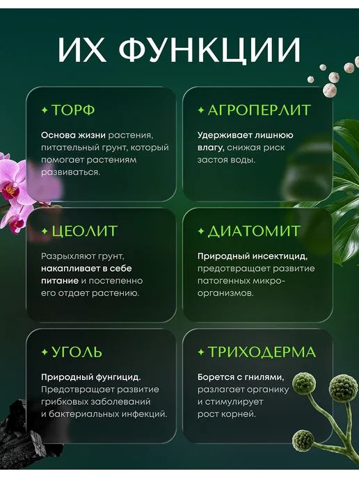 Аэро грунт для растений авторский 5 литров, 5 л, фото 5