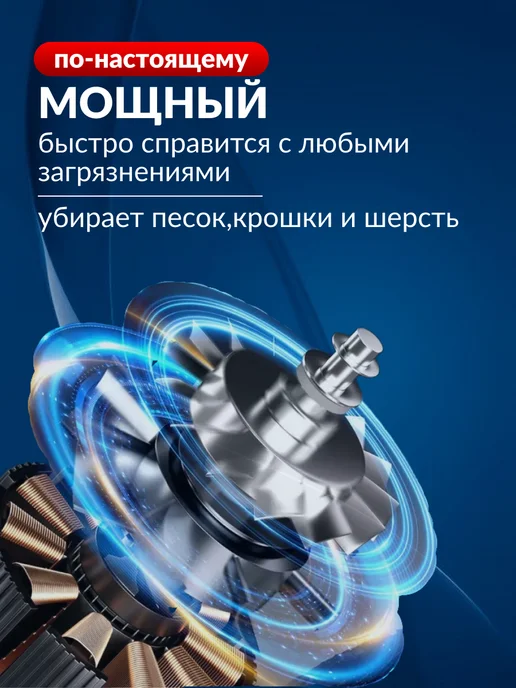 GIXOM Пылесос для автомобиля беспроводной мощный, черный, фото 5
